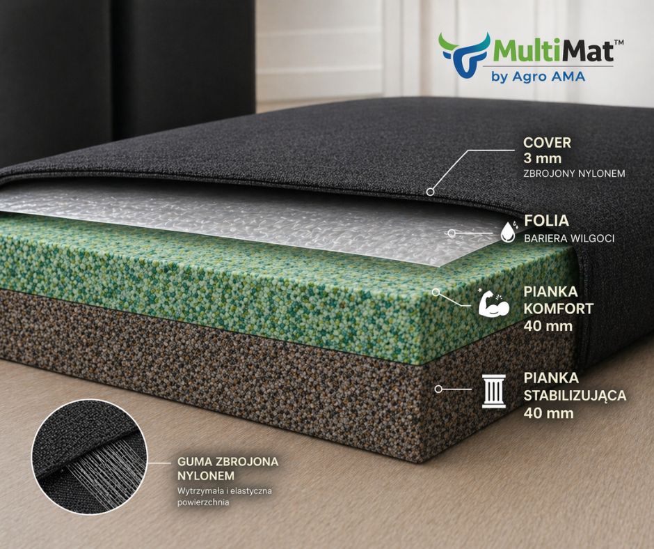MultiMat Agro AMA