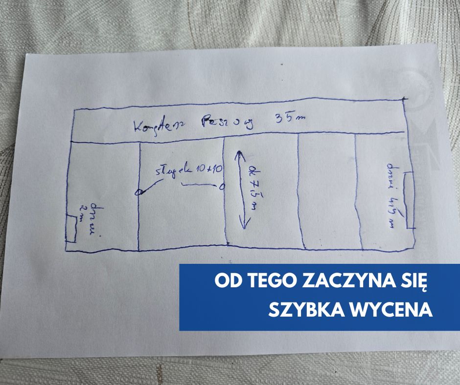 projektowanie i wyposażenie obory